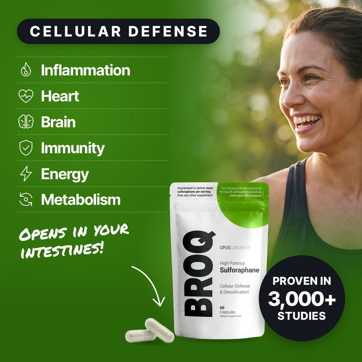 Inflammation. Heart. Brain. Immunity. Energy. Metabolism. Opens in your intestines! PROVEN IN 3,000+ STUDIES. A smiling woman outdoors, a list of six benefits, the BROQ pack and two capsules.