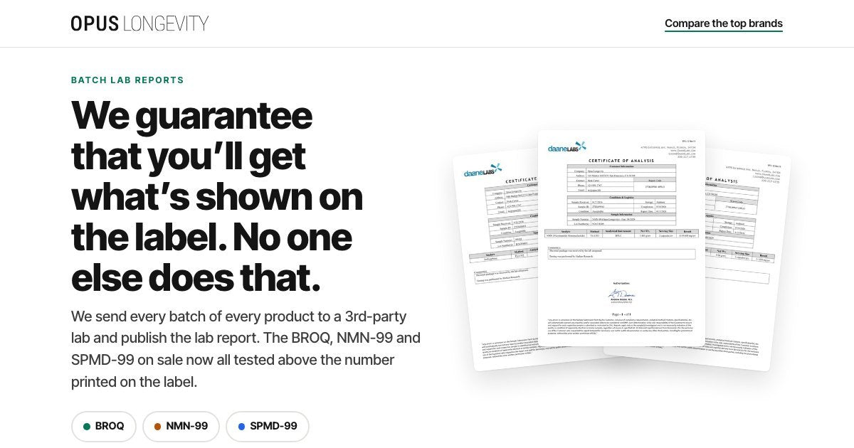 Lab reports for BROQ, NMN-99 and SPMD-99 | Opus Longevity
