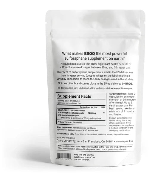 Back of the BROQ package showing the Supplement Facts panel: 2 capsules per serving, 30 servings, a minimum of 25 mg sulforaphane
